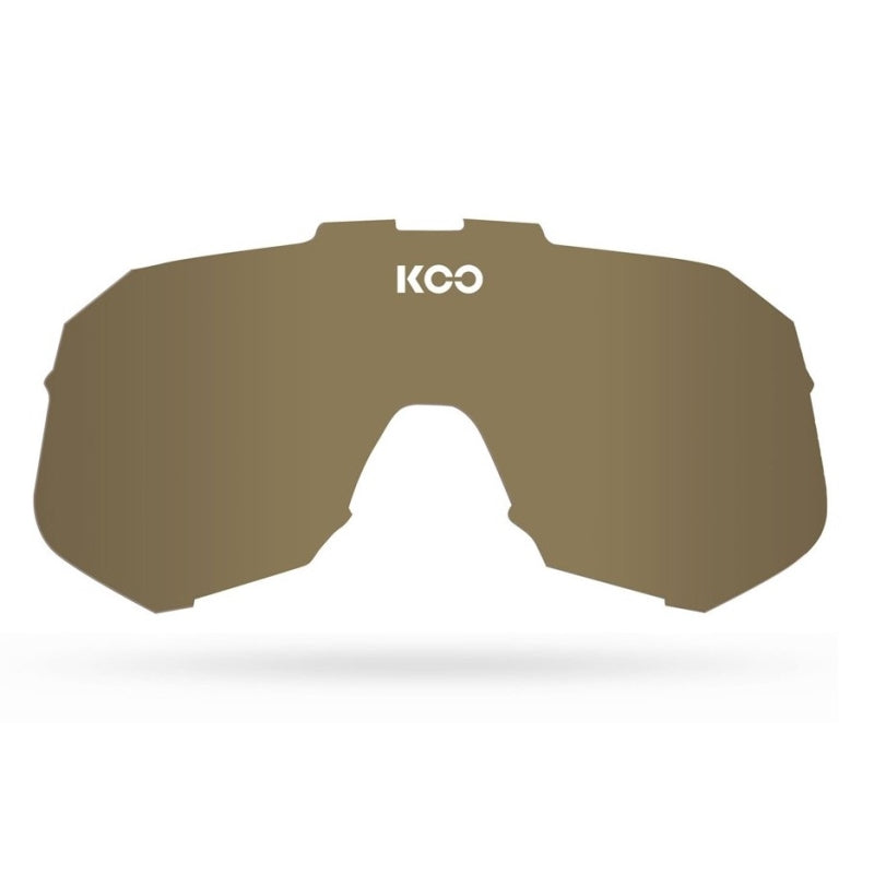 Koo Demos Lens Uni