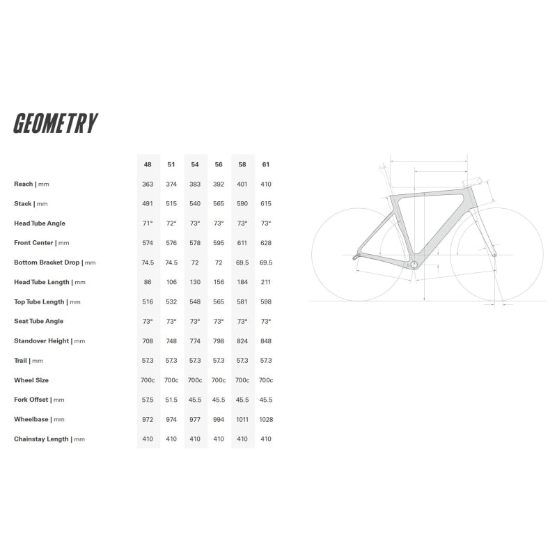 Cervelo 2027 Soloist Ultegra DI2 (Pre-order necessary to secure)