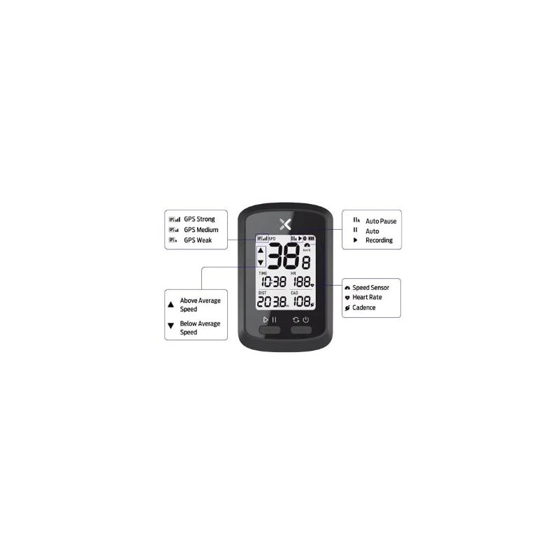 Azur Gps Wireless Bluetooth And Ant