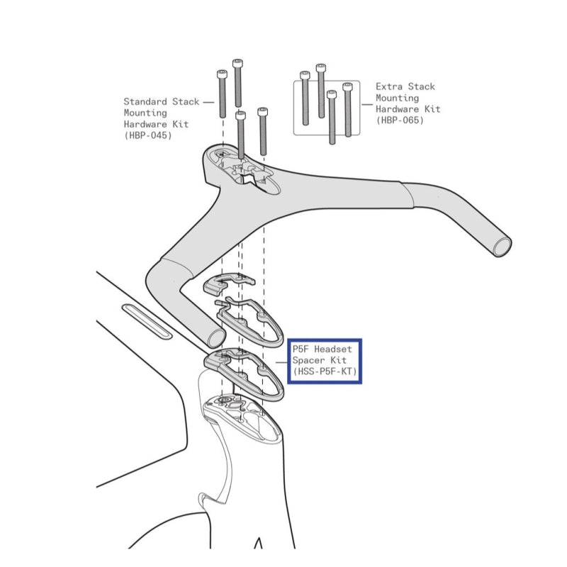 Cervelo P5 Headset Spacer Kit