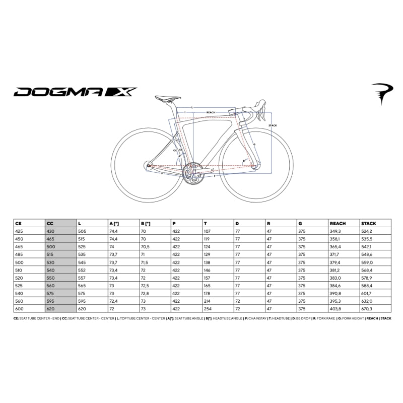 Pinarello 2026 Dogma X Framesets