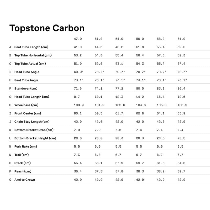 Cannondale Topstone Carbon 2 Axs 1X