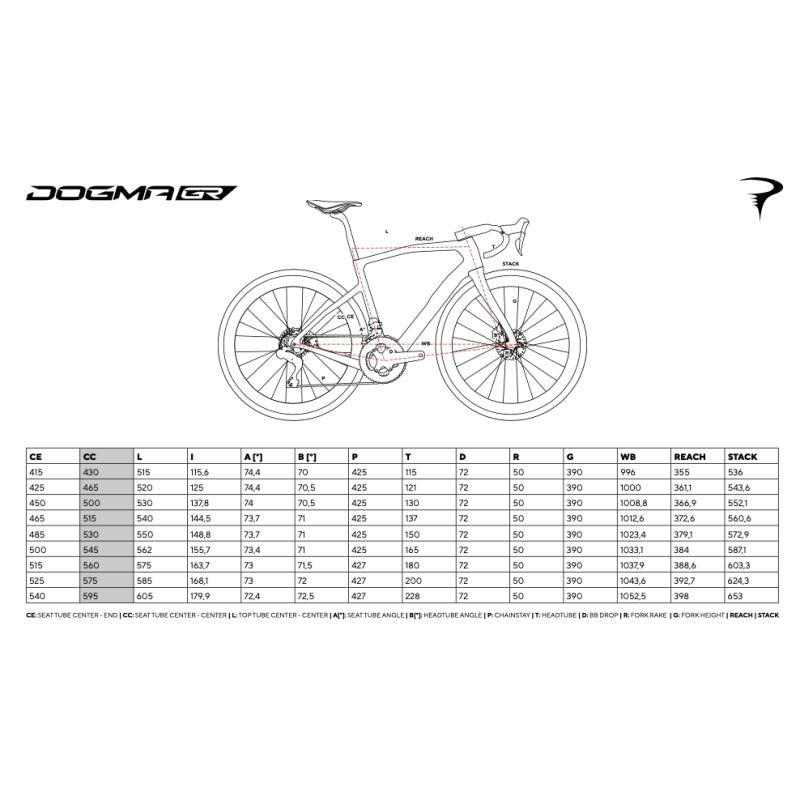 Pinarello 2026 Dogma GR Framesets