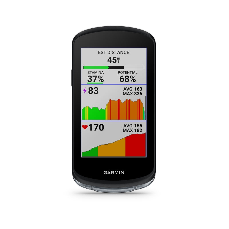 Garmin Edge 1040 Bundle (device Hrm And Cadence)