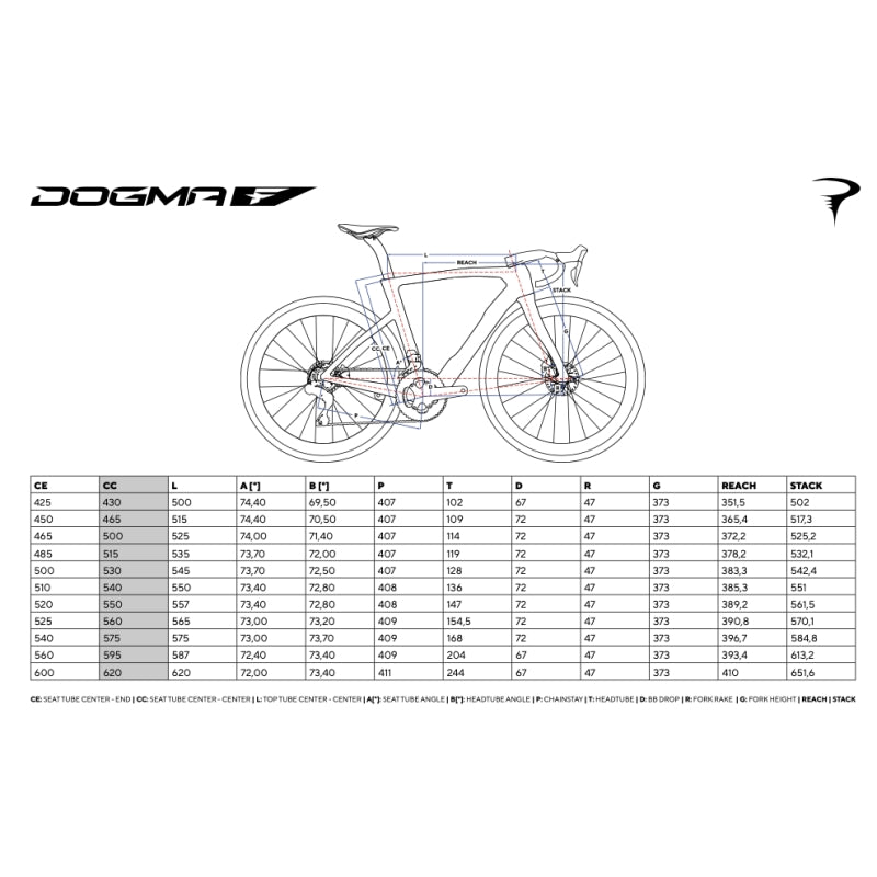 Pinarello 2025 Dogma F Framests