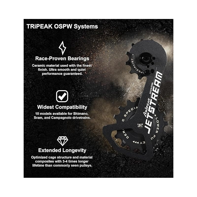 Tripeak Jetstream Alloy Cage Ceramic Bearing Derailleur Cage Kit Sram Compatible Over Size Cage 15/15T