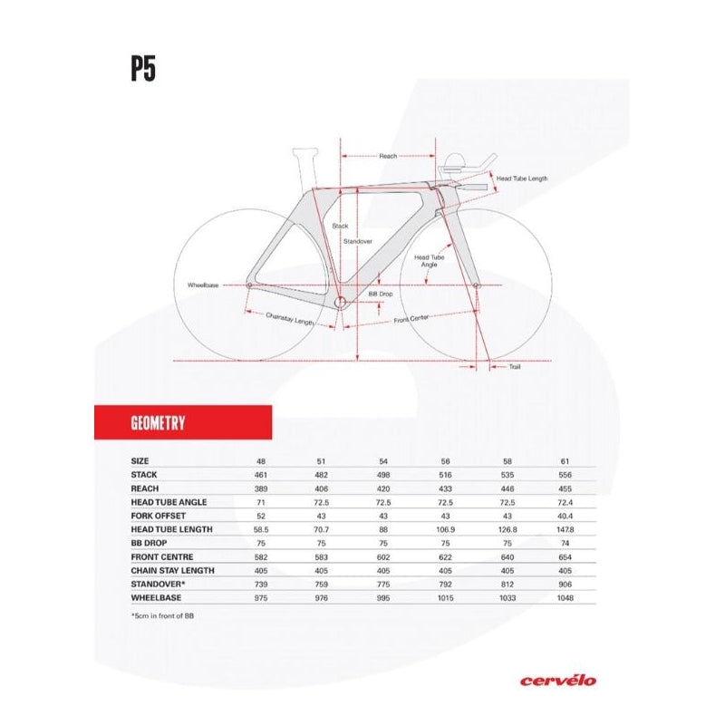 c25 Cervelo P5 Sram Red Axs (48 and 56)