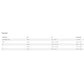 Bell Sanction 2 - Full Face 1040G Helmet