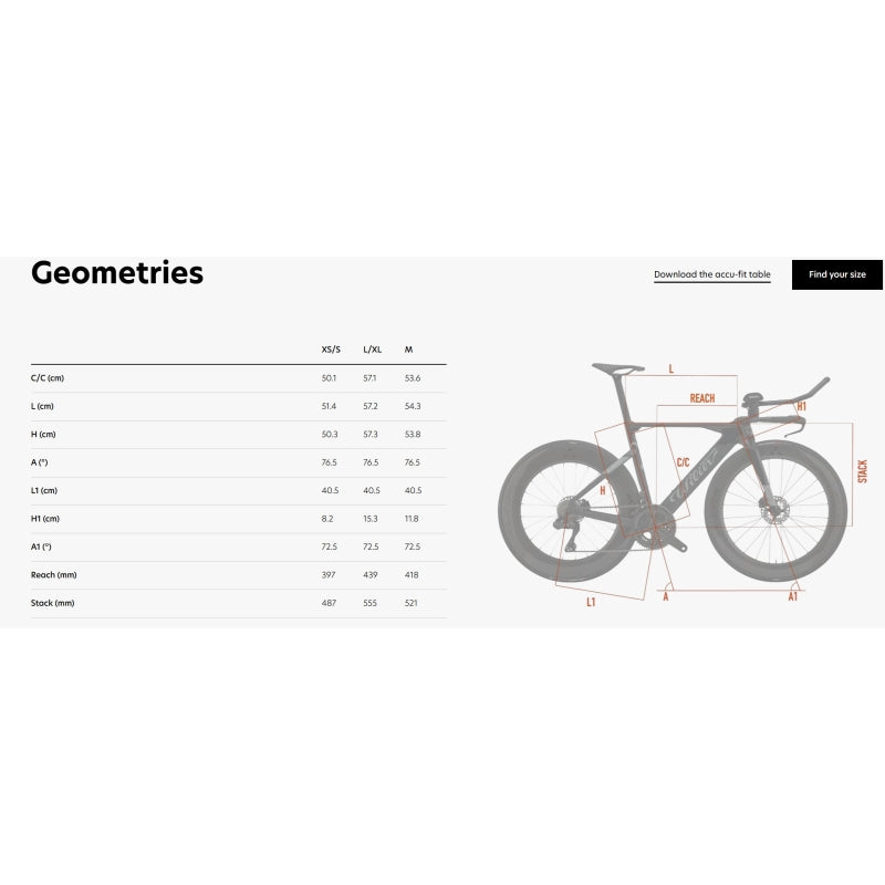 Wilier Turbine Slr Frameset Kit + Handlebar Kit