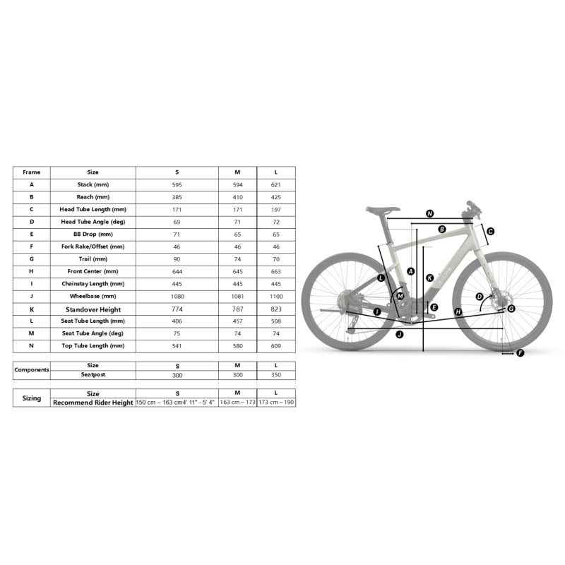 X-lab Bikes 2027 ST5 + LS Step Through E-bike (due Nov/dec)