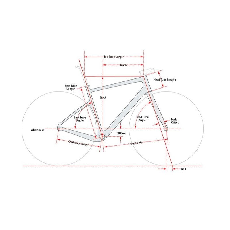 Cervelo C25 Aspero Grx RX610 2X