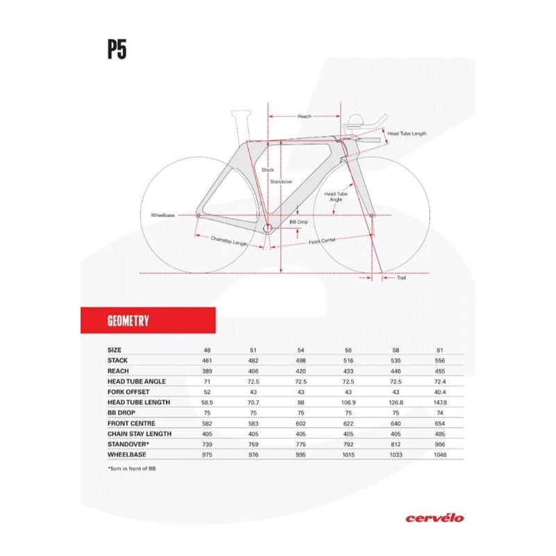 Cervelo C25 P5 Framesets