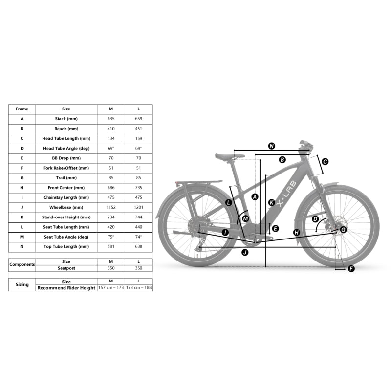 X-lab Bikes 2027 ST5+ E-bike (due Nov/dec)