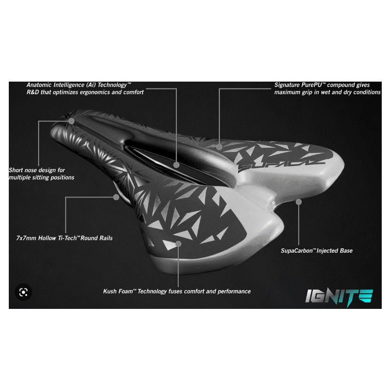 Supacaz Ignite Titanium Saddles